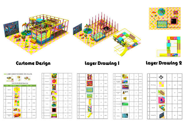 indoor playground design list